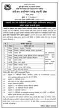 पहाडी क्षेत्र काष्ठफल तथा फलफूल विकास आयोजनाका कार्यक्रमहरूमा आवेदन सम्बन्धी सूचना